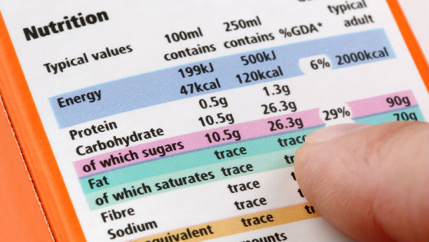 Información en etiquetas para alimentos